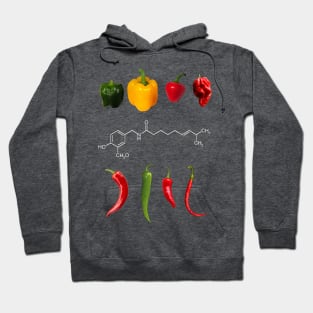 Capsaicin Hoodie